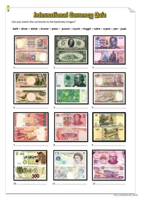 Country And Their Currency Quiz