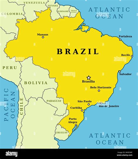 Country Capital Brazil