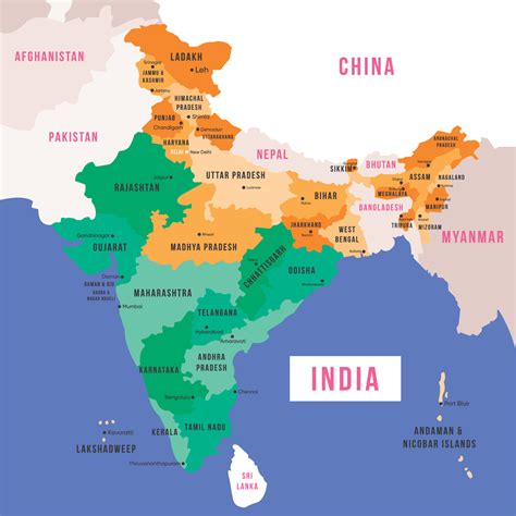 Country Capital Of India