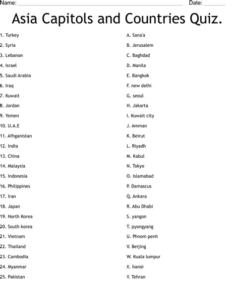 Country Capitals Quiz