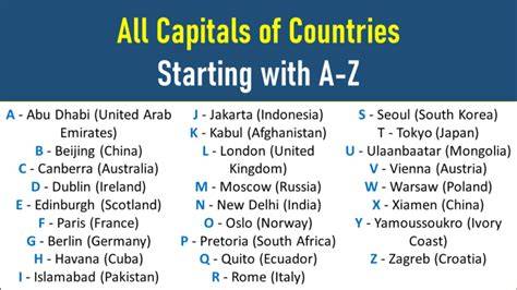 Country Capitals Start With T
