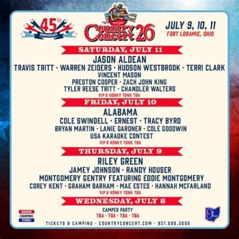 Country Concert Lineup History