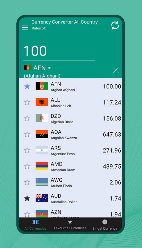 Country Currency Calculator