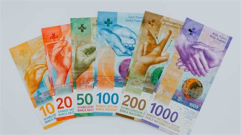 Country Currency Chf