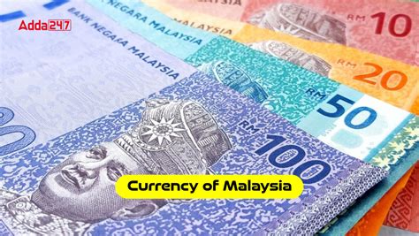 Country Currency Malaysia
