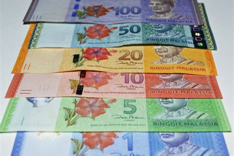 Country Currency Rm