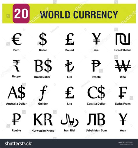 Country Currency Symbol Json