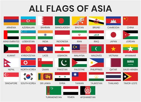Country Flag Asia