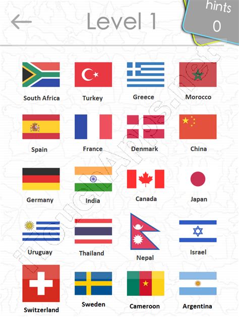 Country Flag Game Quiz