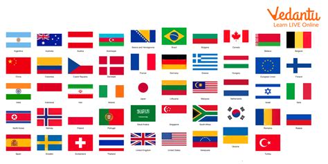 Country Flag Name