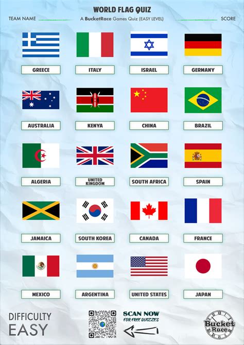 Country Flag Quiz For Kids
