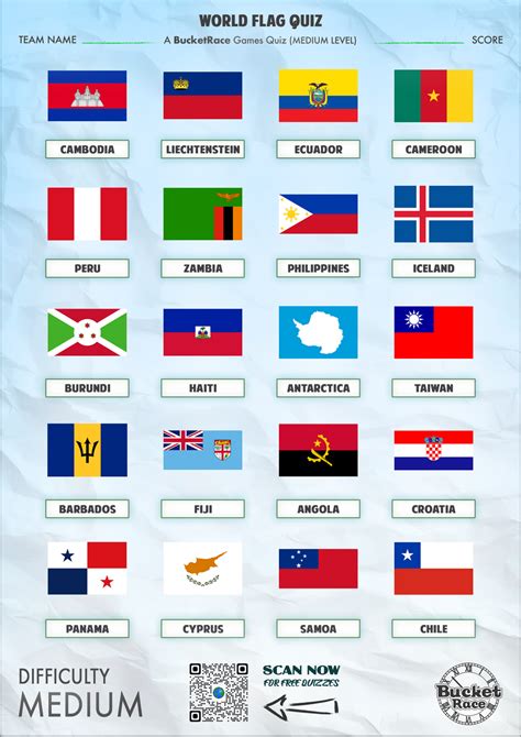 Country Flag Quiz Kahoot