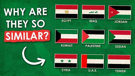 Country Flag Similar To Palestine