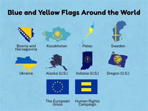 Country Flag With Blue And Yellow