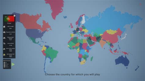 Country History Simulator