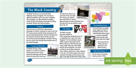 Country History Website