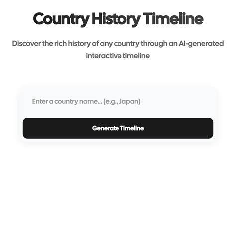 Country In History