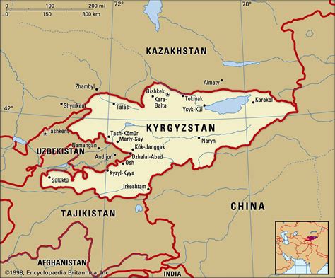 Country Kyrgyzstan Language