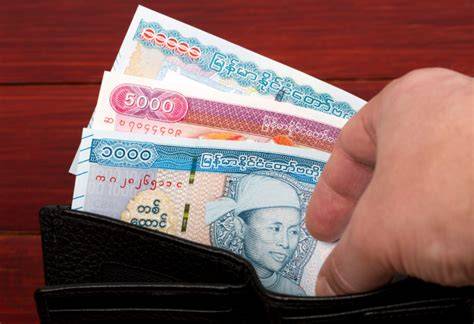 Country Myanmar Currency