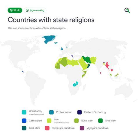 Country Of Religion