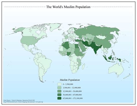 Country Population Muslim