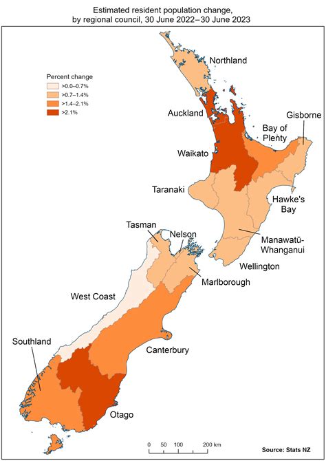 Country Population Of New Zealand