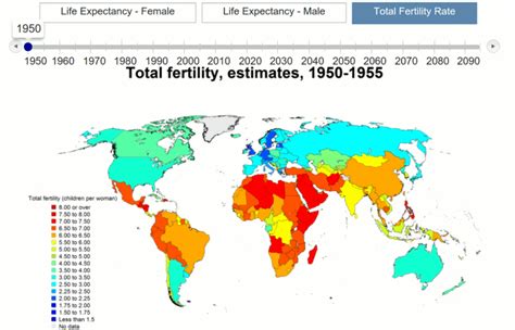 Country Population Replacement Rate