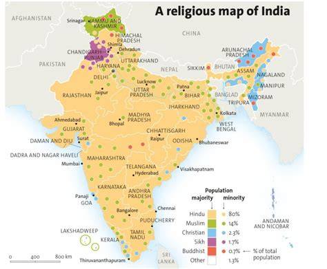 Country Religion Of India