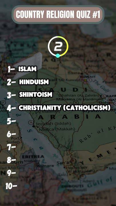 Country Religion Quiz