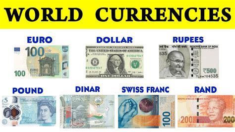 Country To Currency