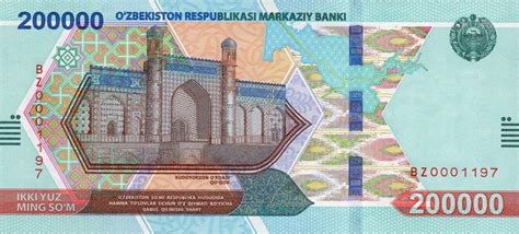 Country Uzbekistan Currency