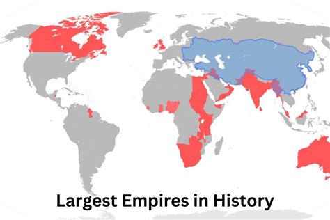 Country With Biggest History