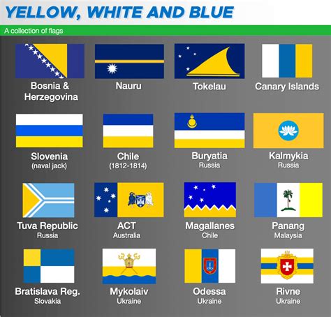 Country With Yellow White Flag