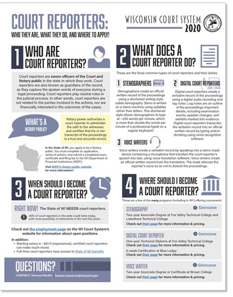 Court Reporter Employment