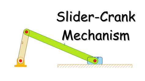 Crank And Slider Mechanism