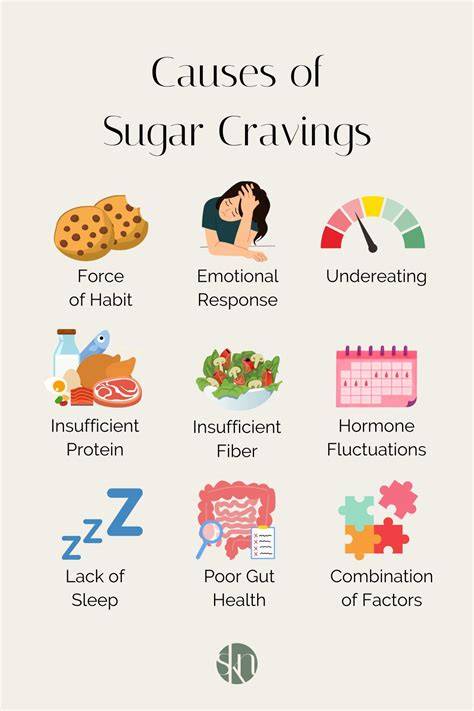 Craving Sugar Meaning