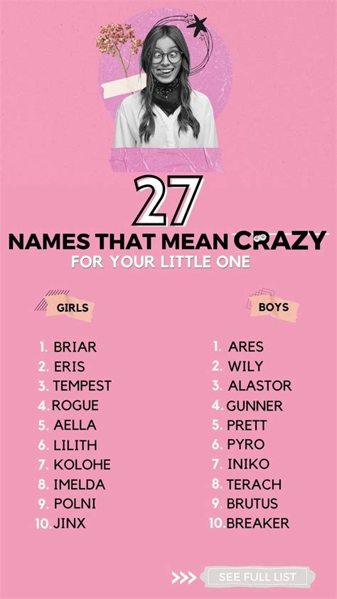 Crazy Names
