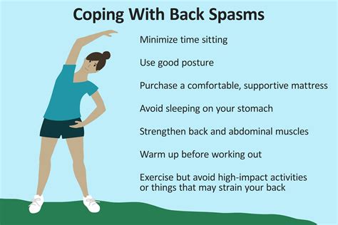 Crippling Back Spasms