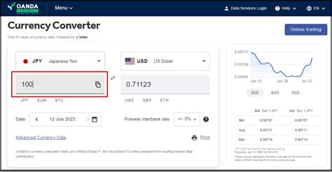 Currency Converter Foreign Exchange Rates Oanda