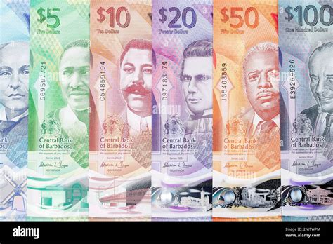 Currency Of Barbados