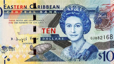 Currency Of Dominica