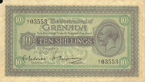 Currency Of Grenada