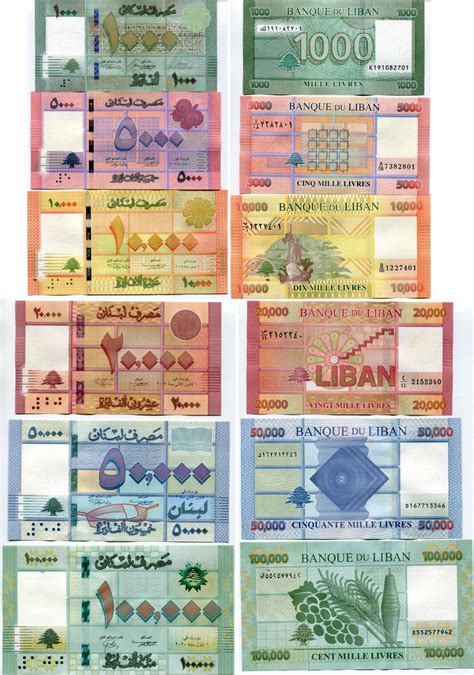 Currency Of Lebanon