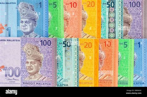Currency Of Malaysia