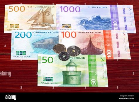 Currency Of Norway
