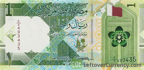 Currency Of Qatar In India