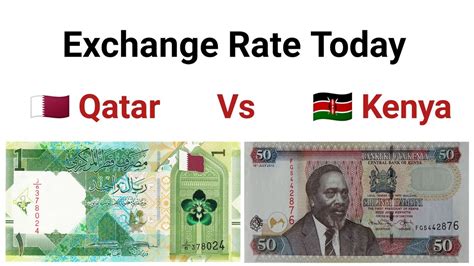 Currency Of Qatar To Kenya