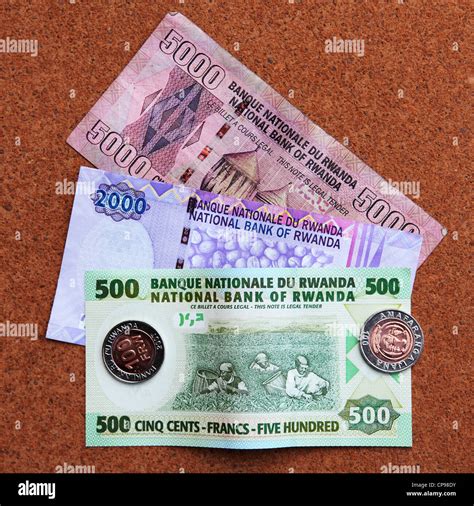 Currency Of Rwanda