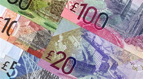 Currency Of Scotland