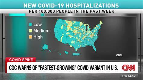 Current Covid Strain